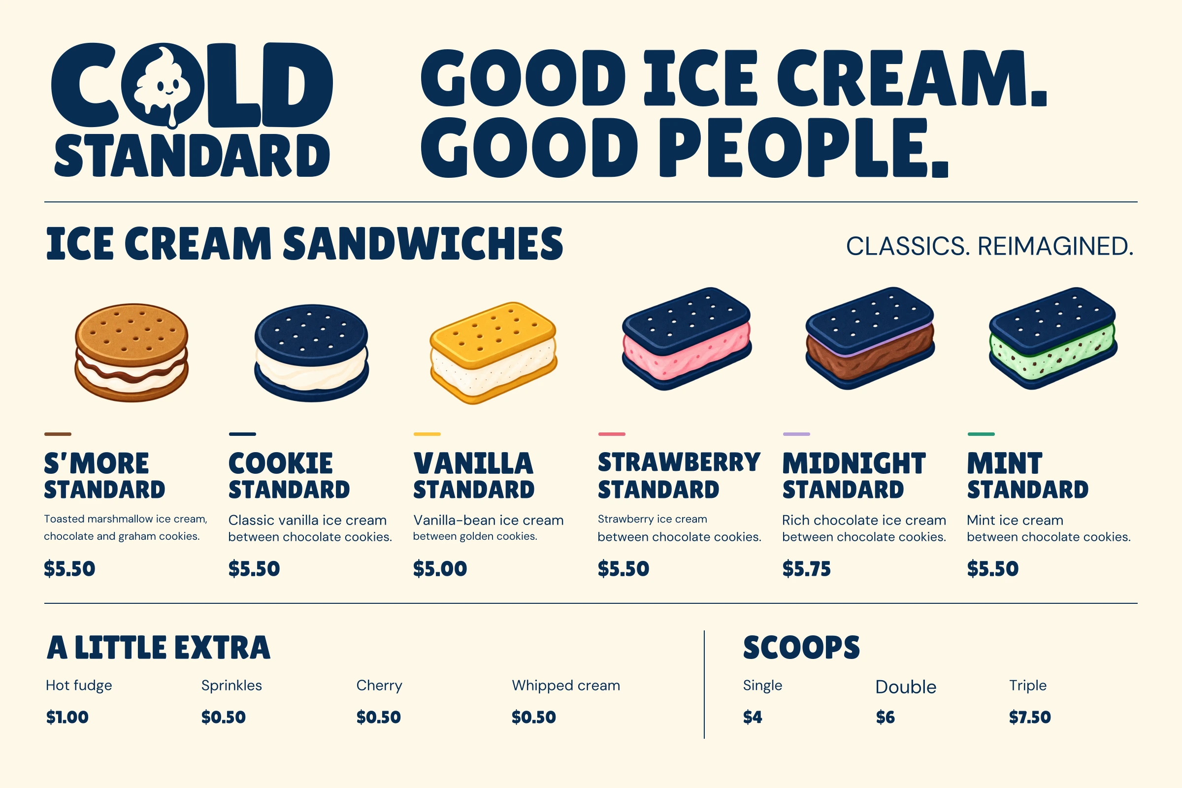 Menu board concept on cream: Good ice cream. Good people. above six illustrated ice cream sandwiches labelled S’more, Cookie, Vanilla, Strawberry, Midnight, and Mint Standard with short descriptions and placeholder prices, plus extras and scoops.